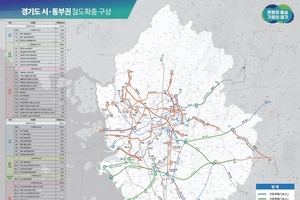 경기도, ‘2040 경기 서부·동부 SOC 대개발’ 224개 사업 총 112조원 투자
