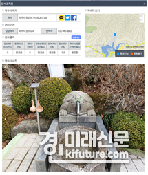 우리동네 약수터 모습.<사진=경기도>