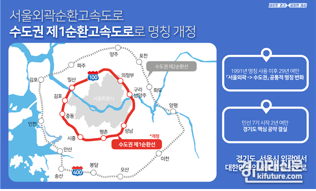 수도권제1순환선 노선명 변경 안내도.<사진=경기도>