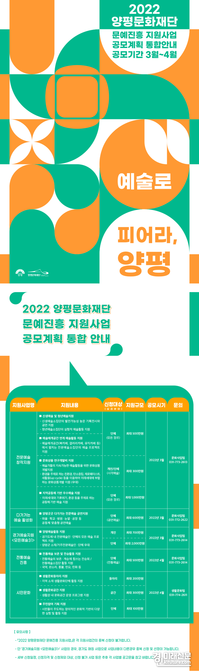 <strong>양평문화재단 문예진흥 지원사업 공모계획 통합 안내문.<사진=양평문재단></strong>