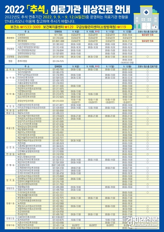 추석 연휴 비상진료대책 안내문. <사진=시흥시>