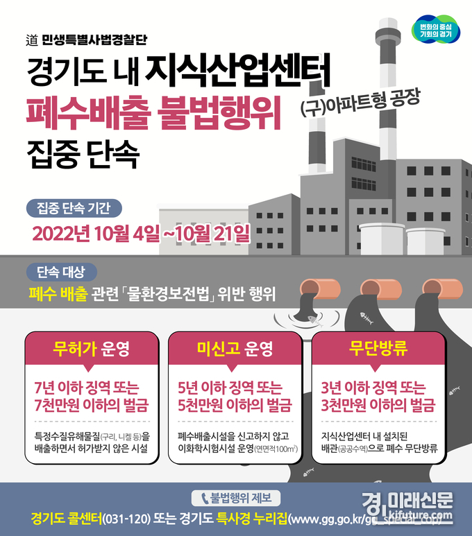 경기도 내 지식산업센터 폐수배출 불법행위 집중단속 홍보물. <사진=경기도>