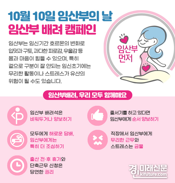 수원시 4개 구 보건소, 임산부의 날 기념해 28일까지 '임산부 배려 캠페인' 홍보물. <사진=수원시>