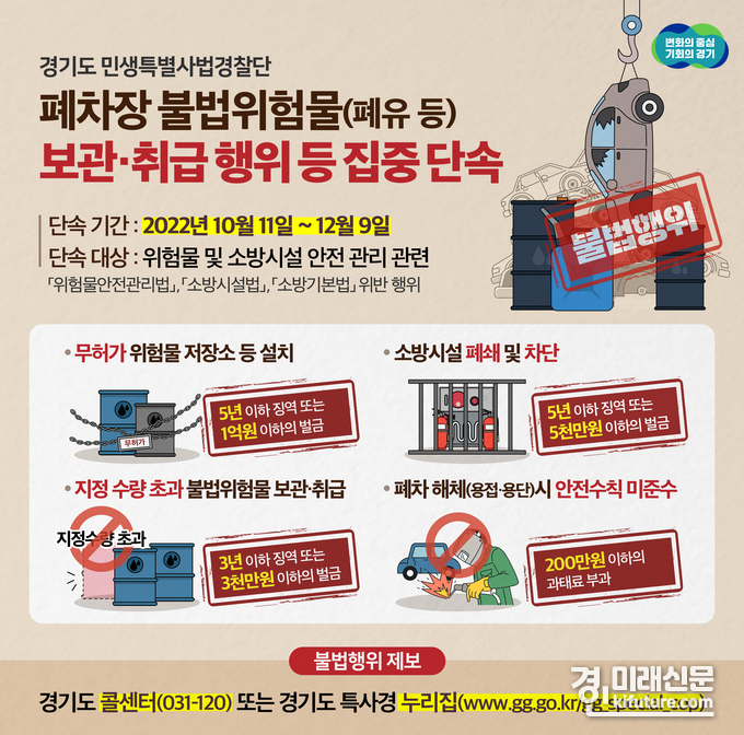 경기도 특별사법경찰단, 폐차장 집중단속 안내문. <사진=경기도>
