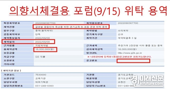 경기도교육청이 지난달 19일 IB포럼 개최 용역 체결내용.