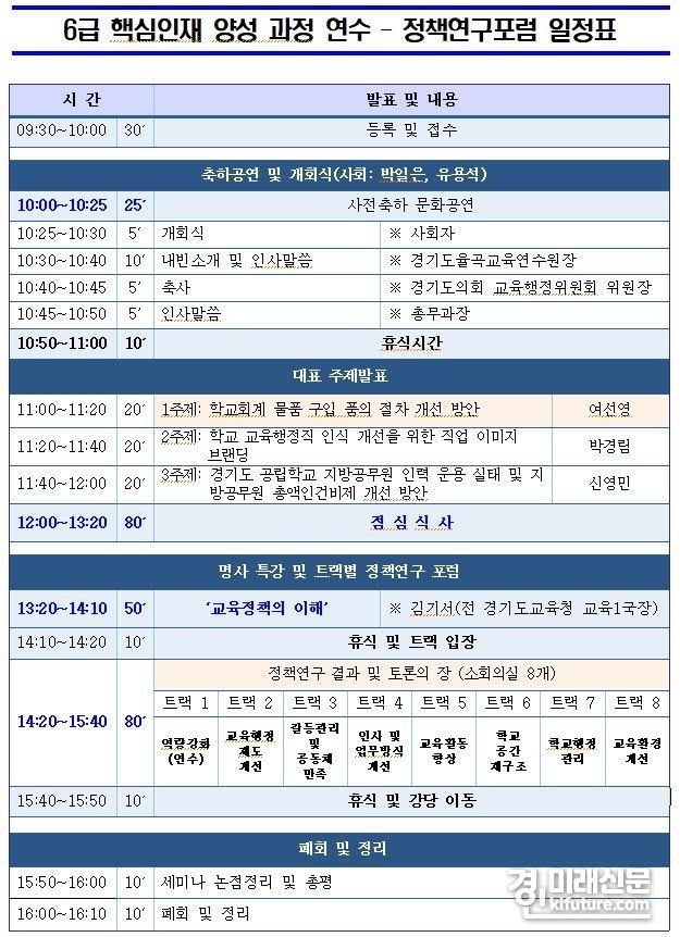 경기도교육청, '6급 핵심인재 양성과정 - 경기교육 정책연구 포럼' 일정표. <사진=경기도교육청>