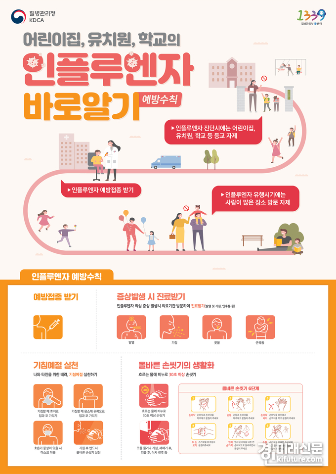 송탄보건소 겨울철 인플루엔자 감염 주의 홍보물. <사진=평택시>
