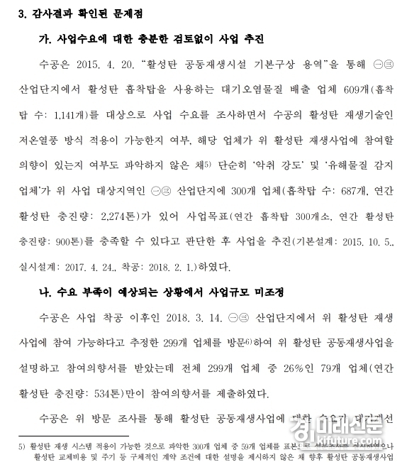 감사원이 진행한 한국수자원공사 환경에너지센터 감사 내용. <사진=감사원> 