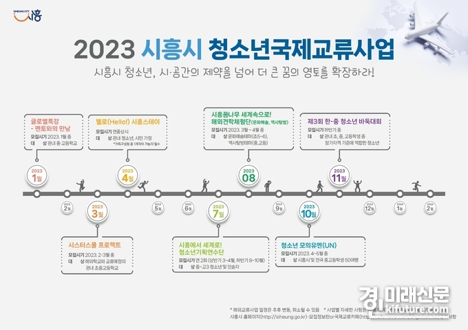 한눈으로보는 시흥시 2023 청소년국제교류 일정표. <사진=시흥시>