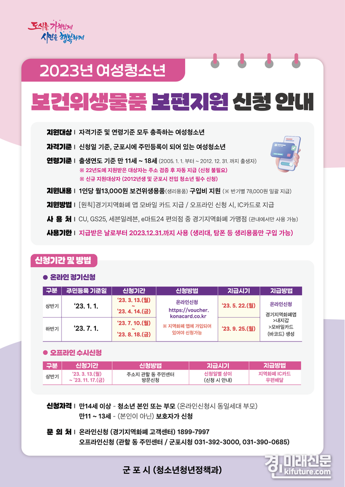 2023년 여성청소년 보건위생물품 보편지원 안내문. <사진=군포시>