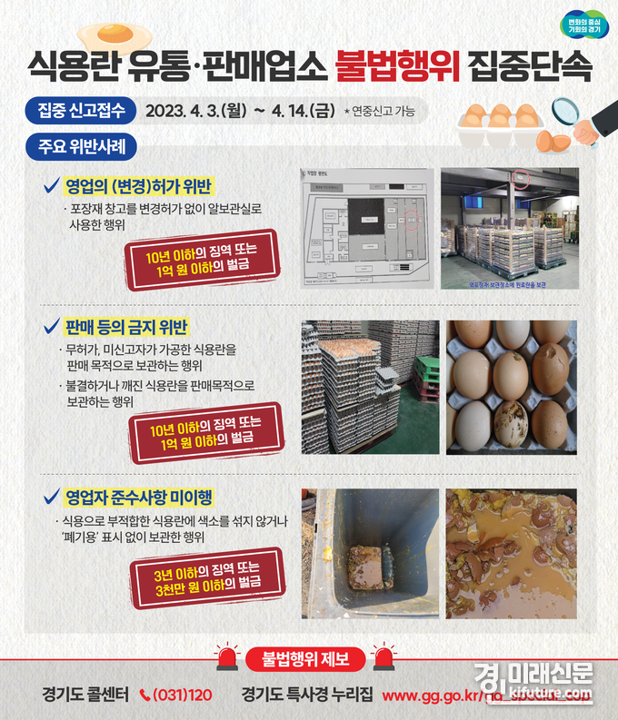 경기도 식용란 유통·판매업소 불법행위 집중단속 안내문. <사진=경기도>