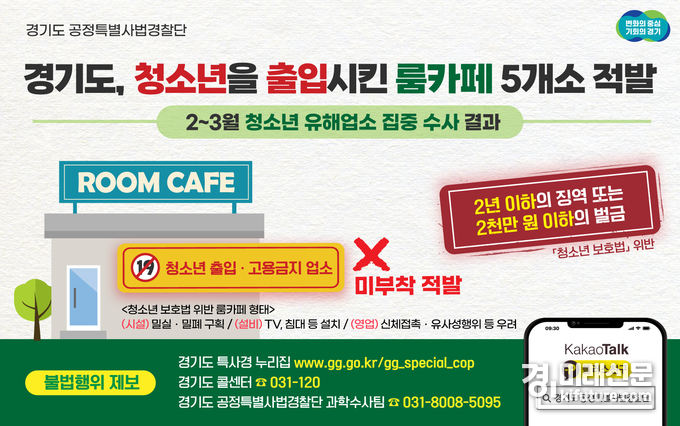 경기도 특사경, 청소년 출입시킨 룸카페 5개소 적발 안내문. <사진=경기도>