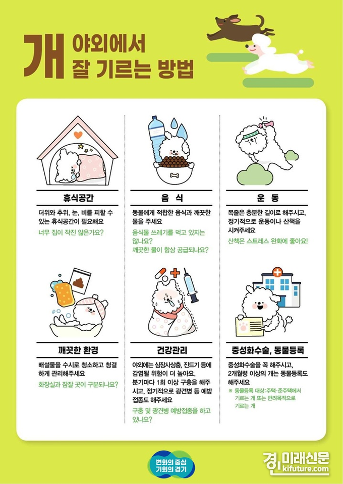 경기도 '실외사육견 중성화 수술지원' 사업 홍보물. <사진=경기도>