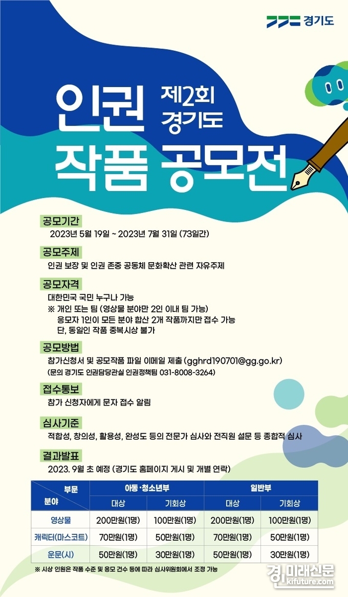 경기도 인권 작품 공모전 홍보물. <사진=경기도>