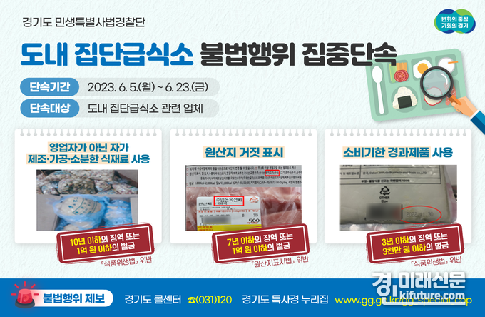경기도 집단급식소 불법행위 집중단속 안내문. <사진=경기도>