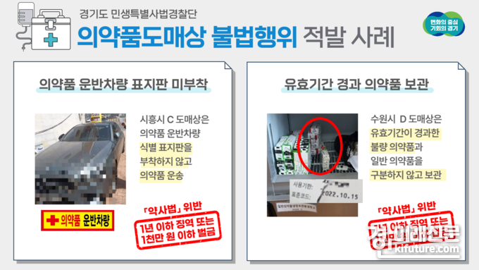 의약품도매상 불법행위 적발 사례. <사진=경기도>