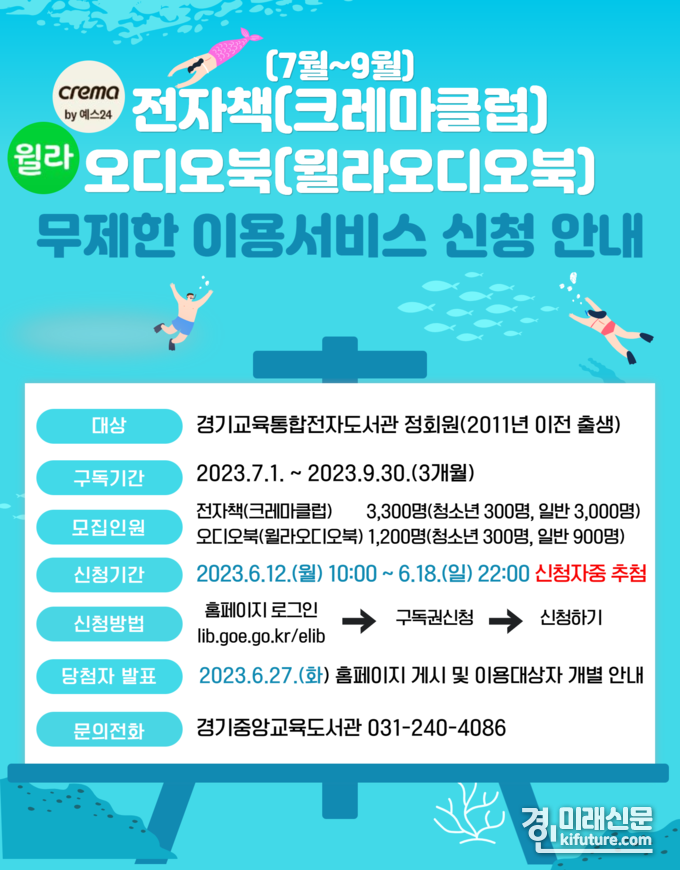 경기중앙교육도서관, 전자책.오디오북 3개월 무료 구독권 신청 안내문. <사진=경기중앙교육도서관>