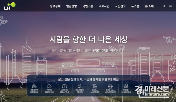 LH 홈페이지 모습. <이미지=LH>