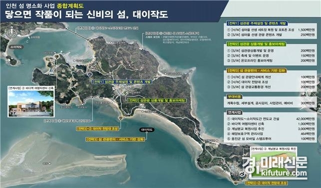 대이작도 안내도. <사진=인천시>