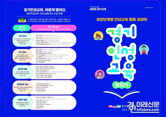 성장단계별 인성교육 활동 길잡이 홍보물. <사진=경기도교육청>