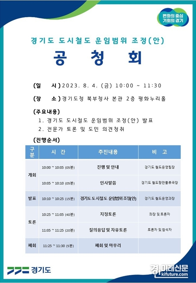 경기도 도시철도 운임범위 조정(안) 공정회 안내문. <사진=경기도>