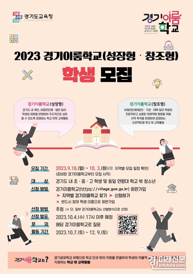 2023 경기이룸학교 성장형 창조형 661교 참여 학생 모집 안내문. <사진=경기도교육청>