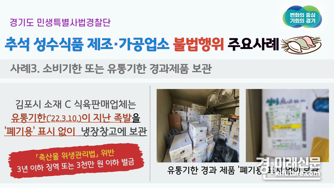 유통기간 경과제품 불법보관행위 사례. <사진=경기도>