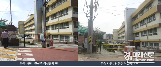 전신주 이설 전후 모습. <사진=오산시>