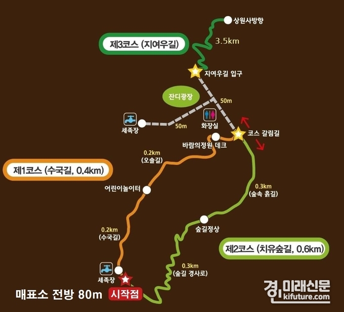 양평군 맨발걷기길 코스. <사진=양평군>