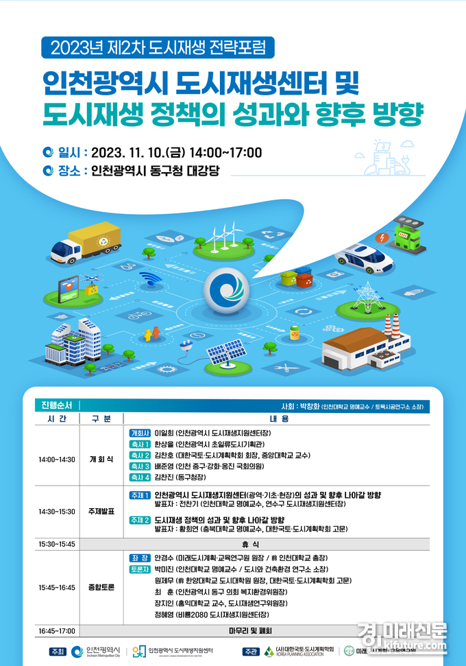 ‘2023년 제2차 도시재생전략포럼’ 안내문. <사진=iH>