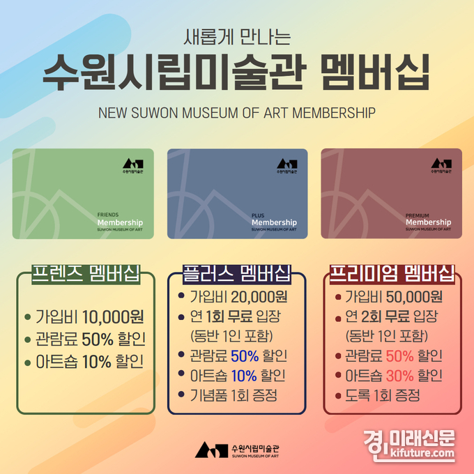 수원시립미술관 멤버십 회원 모집 안내문. <사진=수원시립미술관>