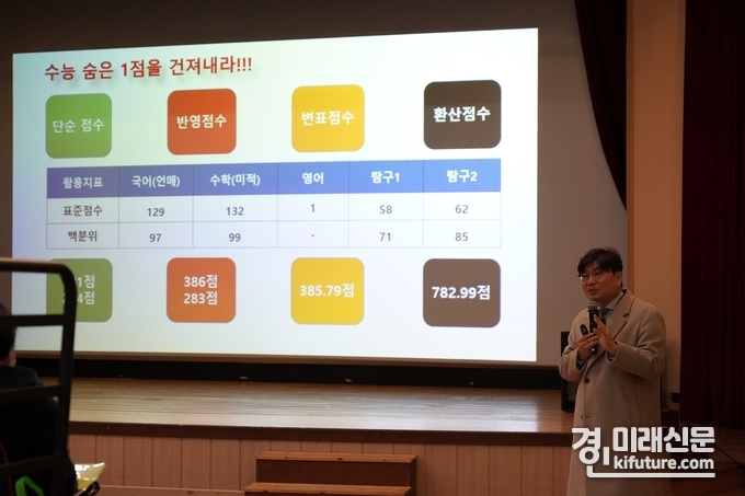 수원시가 ‘2024학년도 정시전형 대비 대학입시박람회’를 열고 있다. <사진=수원시>