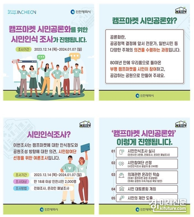 시민인식조사 카드뉴스. <사진=인천시>