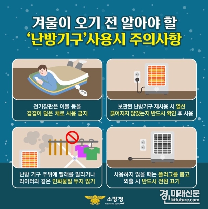 난방용품 사용수칙. <사진=안성소방서>