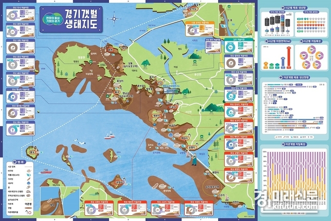 경기갯벌 생태지도. <사진=경기도>