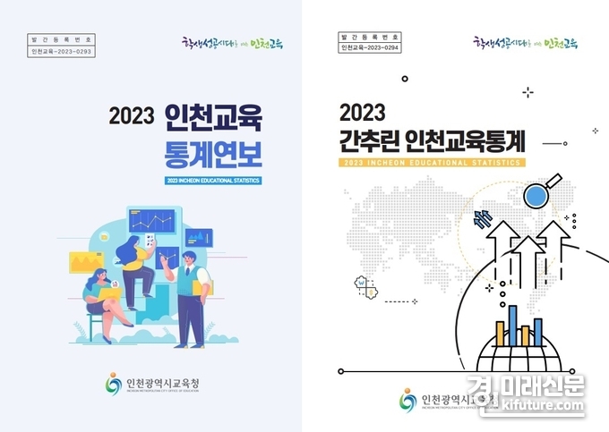 2023 인천교육 통계연보 및 간추린 인천교육통계 표지. <사진=인천시교육청>
