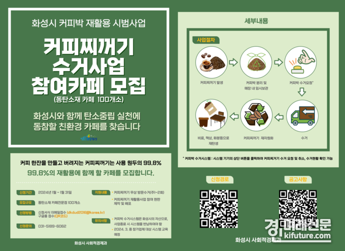 커피박 재활용 시범사업 참여카페 모집 안내문. <사진=화성시>