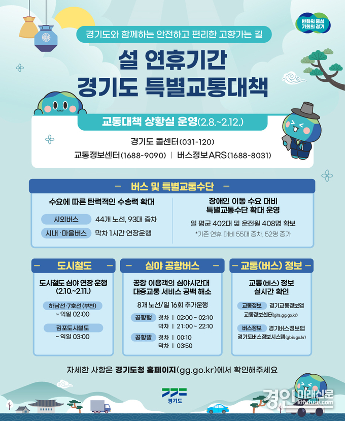 경기도 설 연휴 특별교통대책 안내문. <사진=경기도>