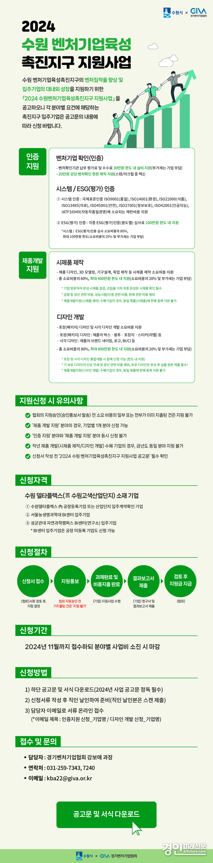 2024 수원 벤처기업육성촉진지구 지원사업 홍보물. <사진=수원시>