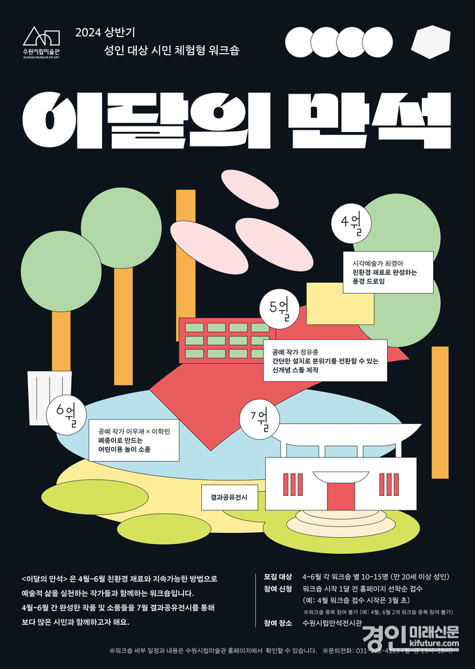 수원시립미술관, '이달의 만석' 홍보물. <사진=수원시립미술관>