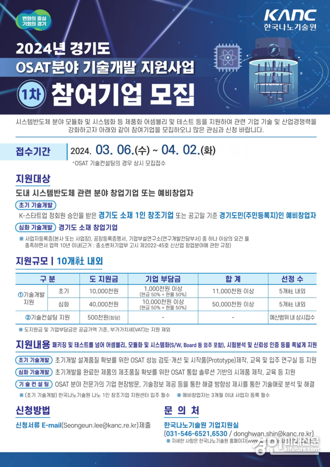 ‘2024년도 경기도 시스템반도체 후공정(OSAT) 분야 기술개발 지원사업’ 참여기업 모집 안내문. <사진=경기도>