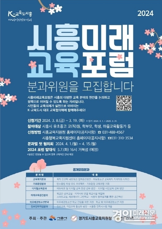 시흥시, 시흥미래교육포럼 분과위원 모집 안내문. <사진=시흥시>