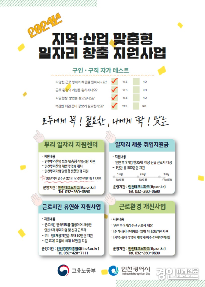  인천시 지역산업맞춤형 일자리창출 지원사업 참가자 모집 안내문. <사진=인천시>