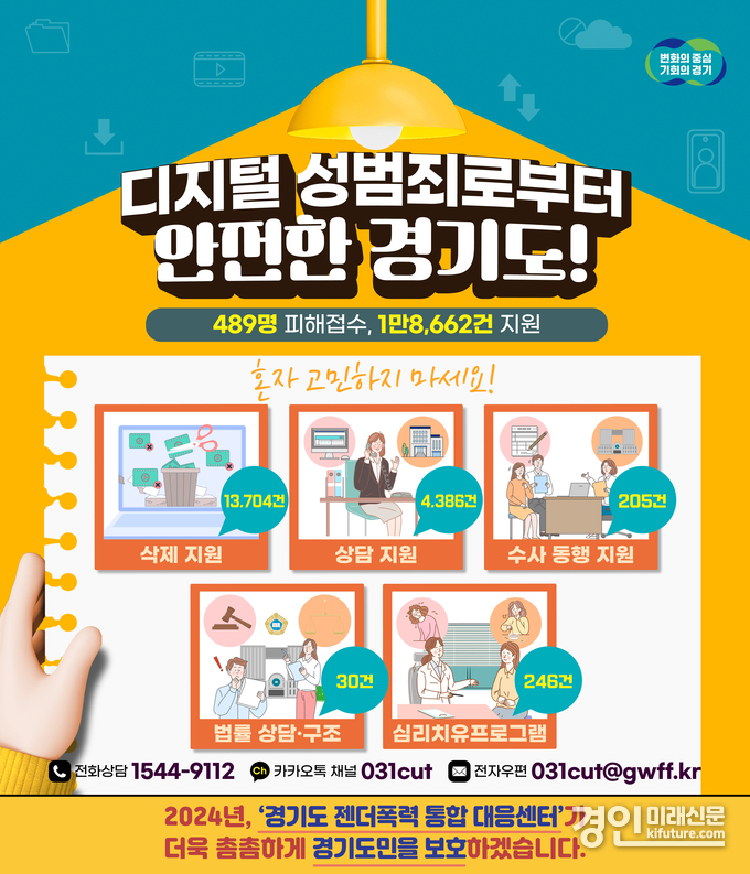 경기도 디지털성범죄 피해자 지원 홍보물. <사진=경기도>