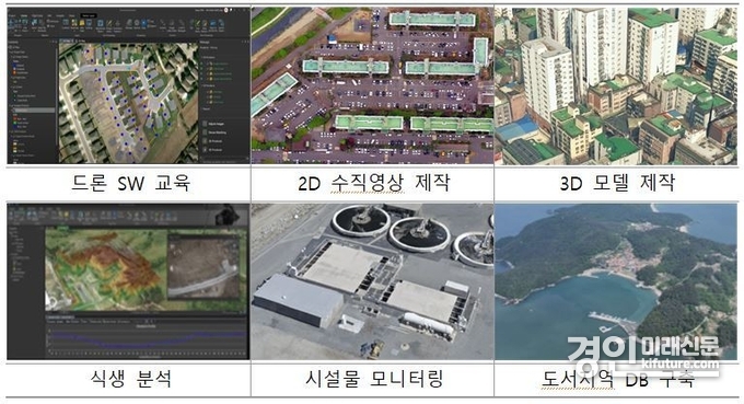 디지털트윈행정 교육자료. <사진=인천시>