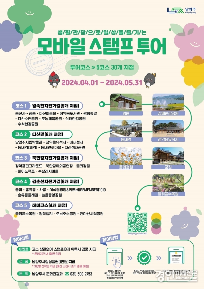 전국 최초 모바일 음성 관광해설 안내문. <사진=남양주시>