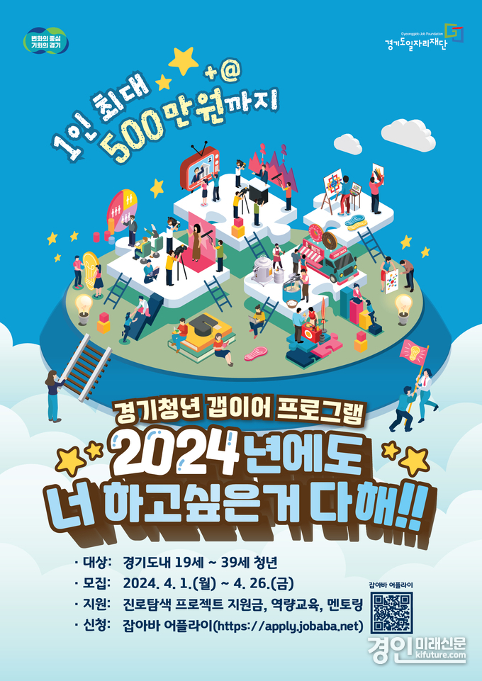 2024년 갭이어 키비주얼 홍보물. <사진=경기도>