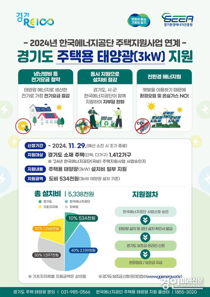 경기도 주택용 태양광 지원 홍보물. <사진=경기도>