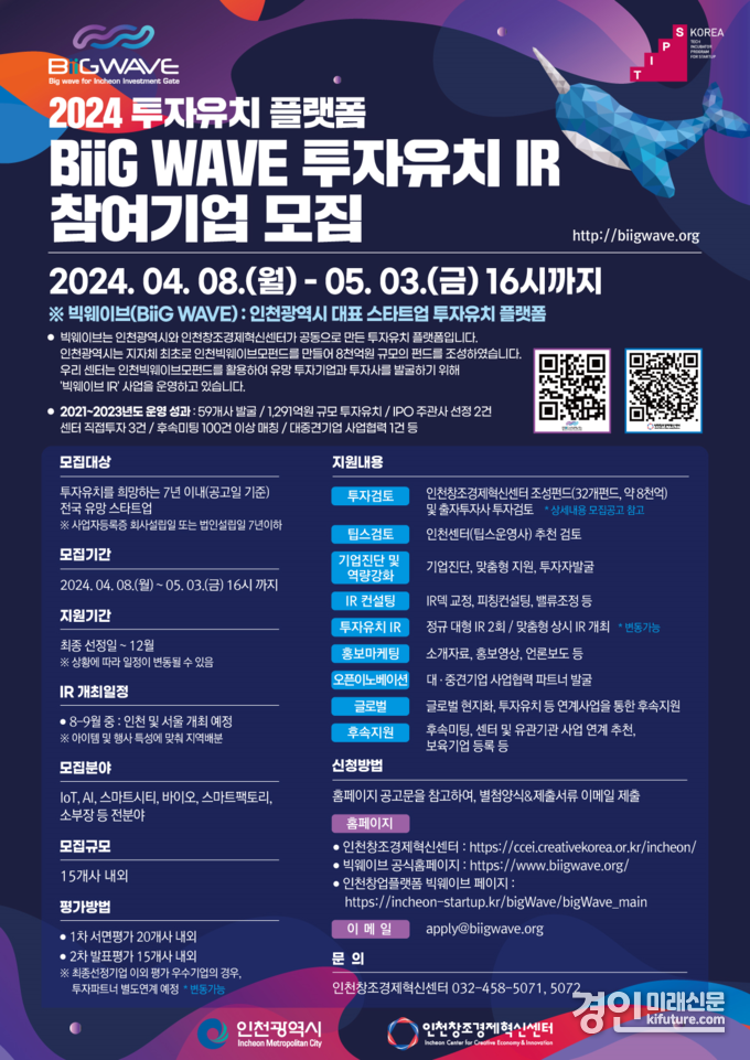 2024 투자 유치 플랫폼 ‘빅웨이브(BiiG WAVE) 투자유치 설명회(IR) 참여기업 모집' 안내문. <사진=인천시>