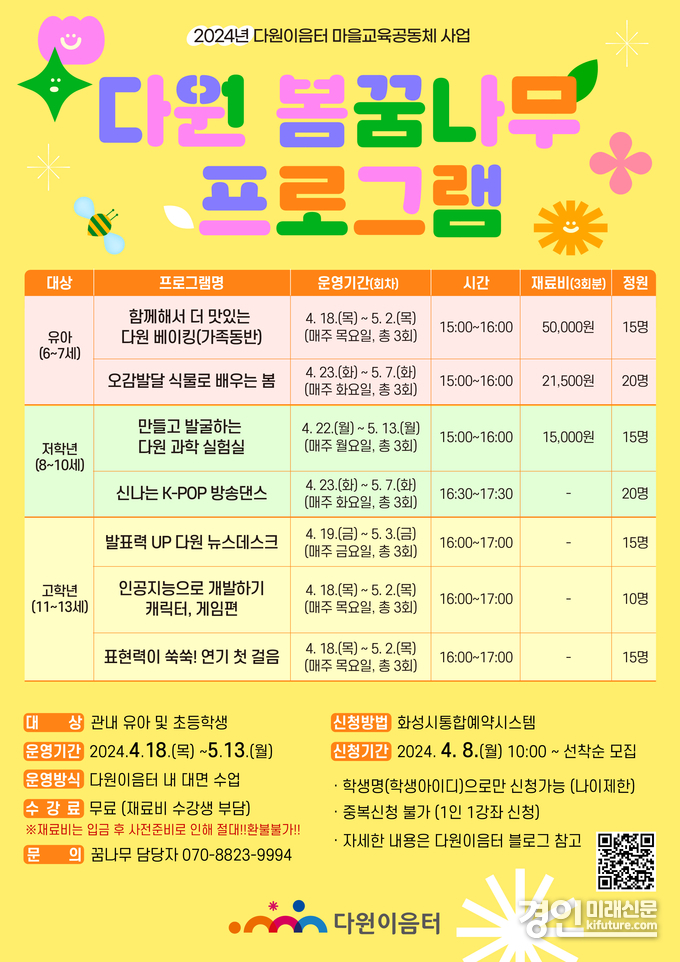‘봄 꿈나무 교육 프로그램’ 안내문. <사진=화성시인재육성재단>